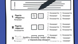 Что нужно знать перед голосованием 25 октября Что нужно знать перед голосованием 25 октября