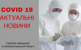 В Каменском за сутки 11 случаев заболевания COVID-19 В Каменском за сутки 11 случаев заболевания COVID-19