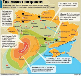 В Днепре может произойти землетрясение до 5 баллов