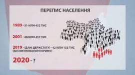 Для переписи населения хотят использовать данные мобильных операторов