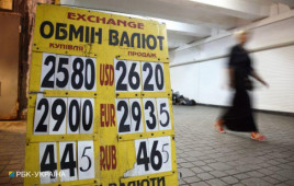 Как изменится курс доллара: прогноз аналитика на ближайшую неделю Как изменится курс доллара: прогноз аналитика на ближайшую неделю