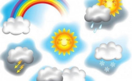 Сегодня в Каменском обещают солнечную погоду