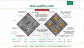Впервые в истории Нацбанк Украины введёт в оборот квадратную монету