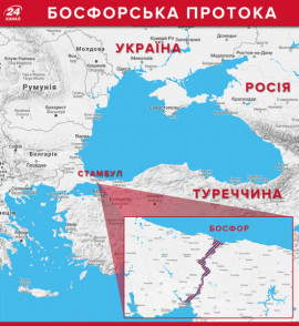 Україна закликала Туреччину закрити Босфор і Дарданелли для російських кораблів
