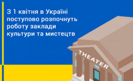 С 1 апреля в Украине постепенно начнут работу учреждения культуры и искусств - Минкульт