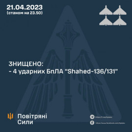 Повітряні сили розповіли про відбиття нової хвилі «шахедів» Повітряні сили розповіли про відбиття нової хвилі «шахедів»