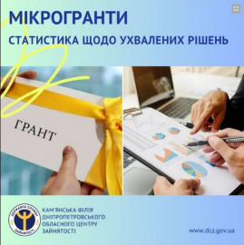 На Дніпропетровщині визначили переможців програми «Власна справа» урядового проєкту «єРобота»