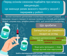 Навчальний рік наближається – не забудьте про щеплення Навчальний рік наближається – не забудьте про щеплення