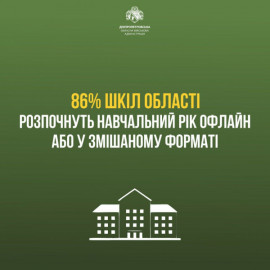 86% закладів середньої освіти Дніпропетровщини працюватимуть офлайн та у змішаному варіанті 86% закладів середньої освіти Дніпропетровщини працюватимуть офлайн та у змішаному варіанті