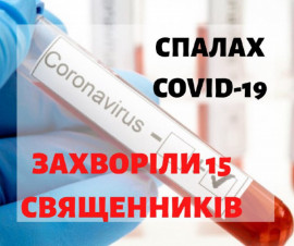 На Днепропетровщине вспышка заболеваемости COVID: заболели 15 священников На Днепропетровщине вспышка заболеваемости COVID: заболели 15 священников