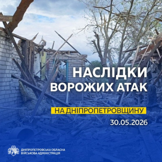 Протягом ночі російські окупанти 15 разів атакували чотири райони Дніпропетровщини безпілотниками