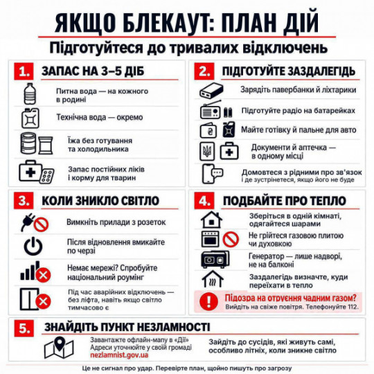 Українців попереджають про можливі тривалі відключення світла та тепла через російські атаки